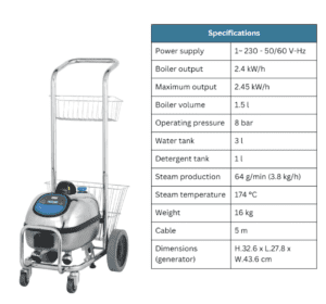 steam king 25